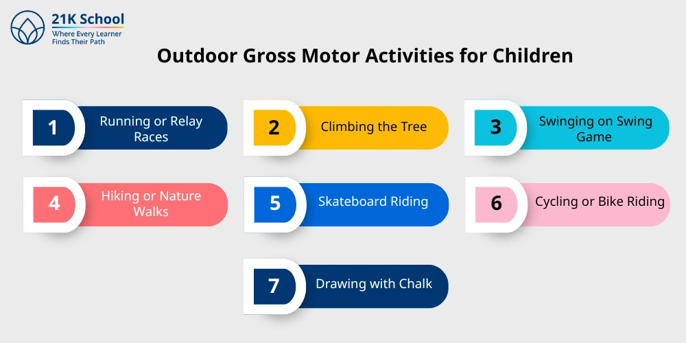 Outdoor Gross Motor Activities for Children