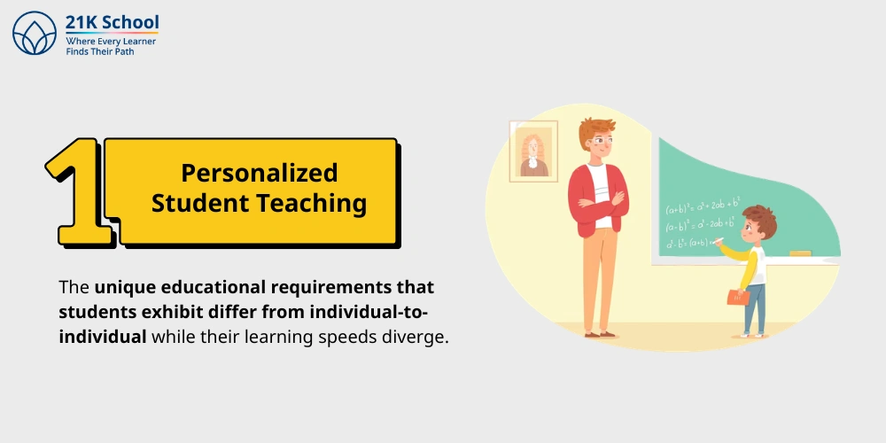 1. Personalized Student Teaching