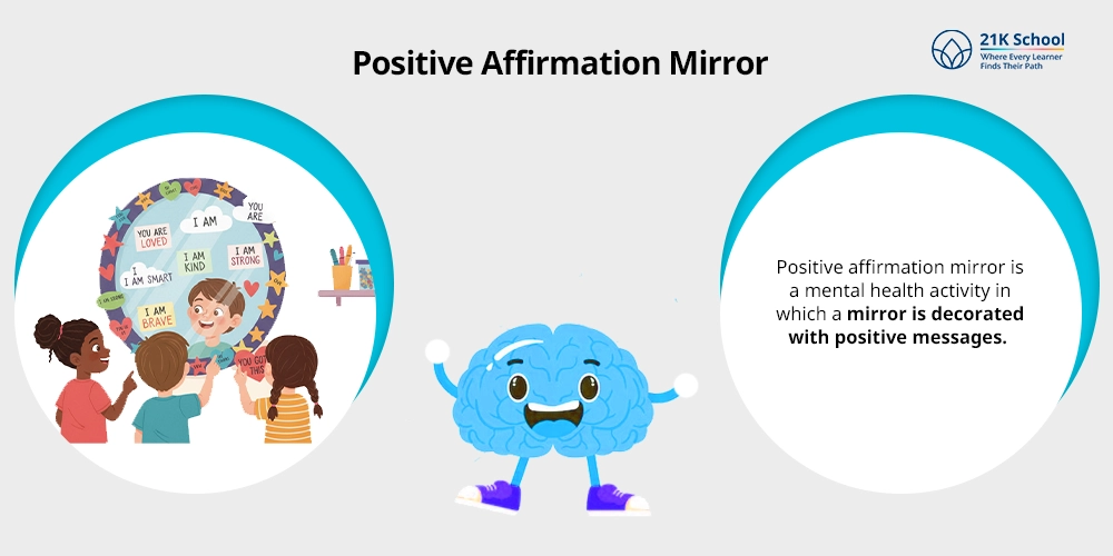 Positive Affirmation Mirror