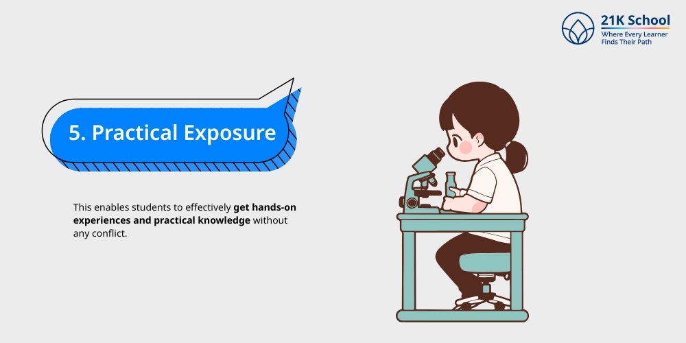  Practical Exposure