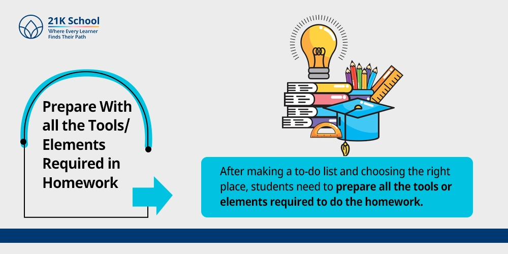 Prepare With all the Tools/Elements Required in Homework
