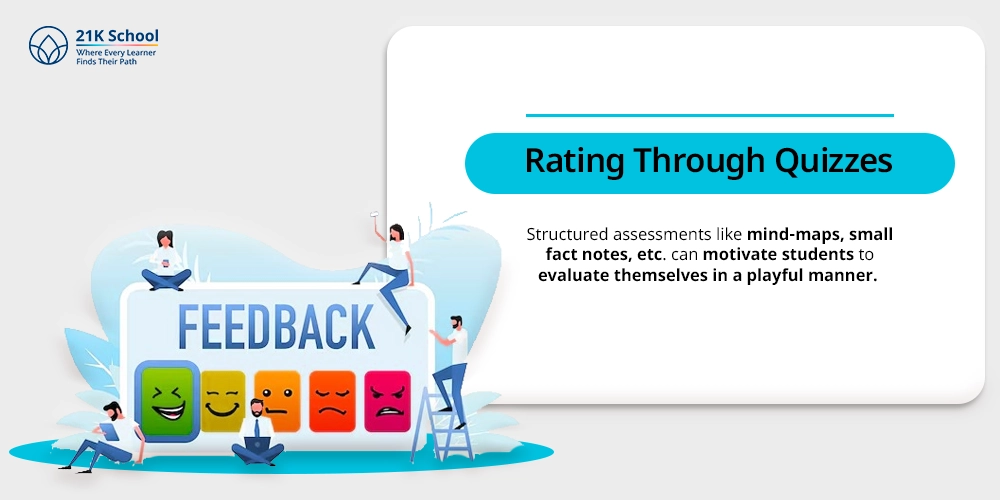 Rating Through Quizzes