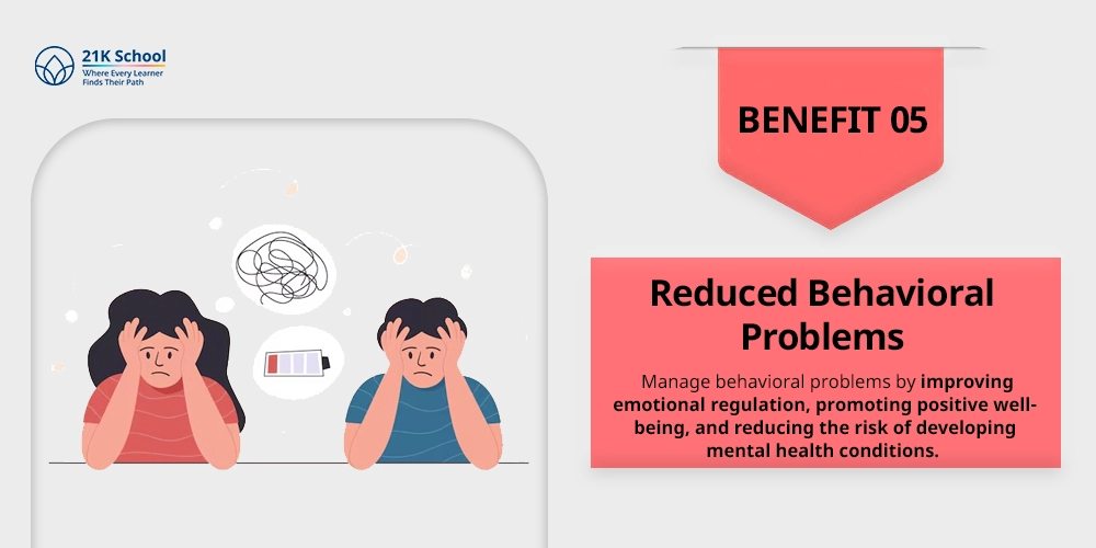 Reduced Behavioral Problems