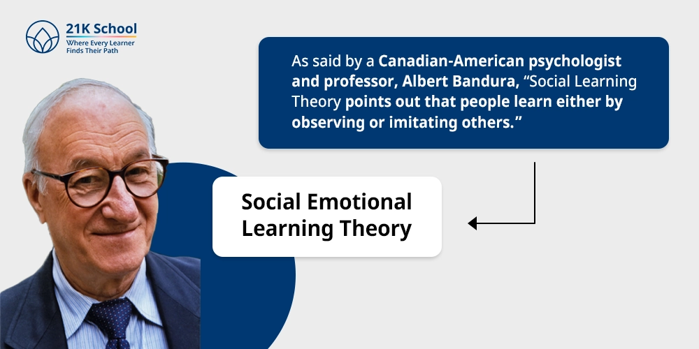 Social Emotional Learning Theory