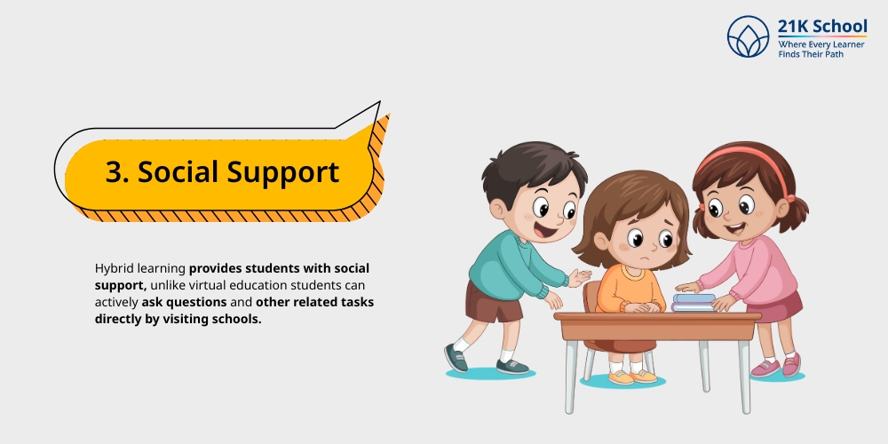Social Support