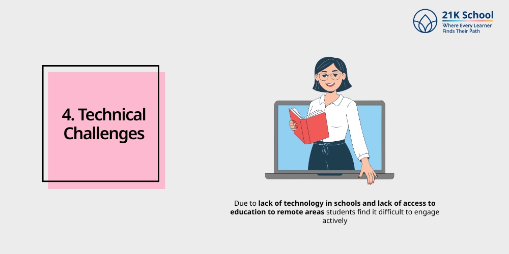 Technical Challenges