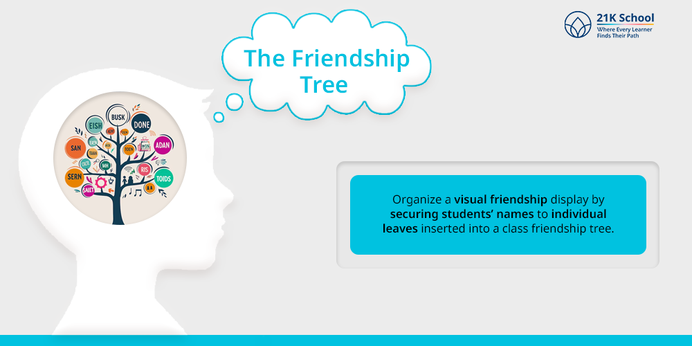 The Friendship Tree