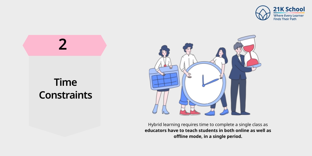 Time Constraints