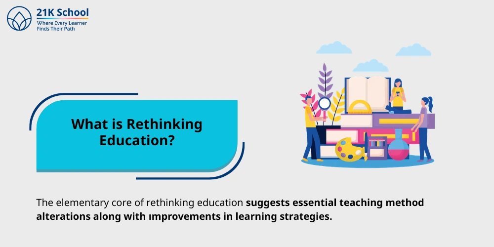 What is Rethinking Education?