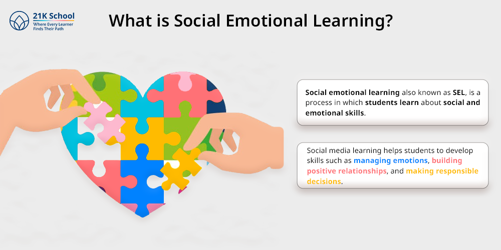 What is Social Emotional Learning?