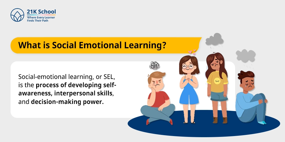 What is Social Emotional Learning?