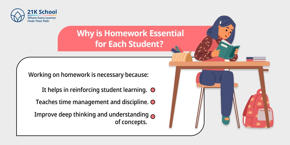 Why is Homework Essential for Each Student?