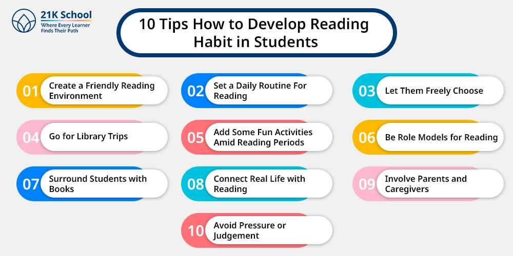 10 Tips How to Develop Reading Habit in Students