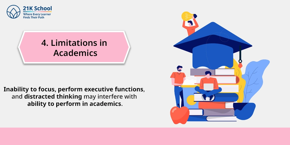 4. Limitations in Academics