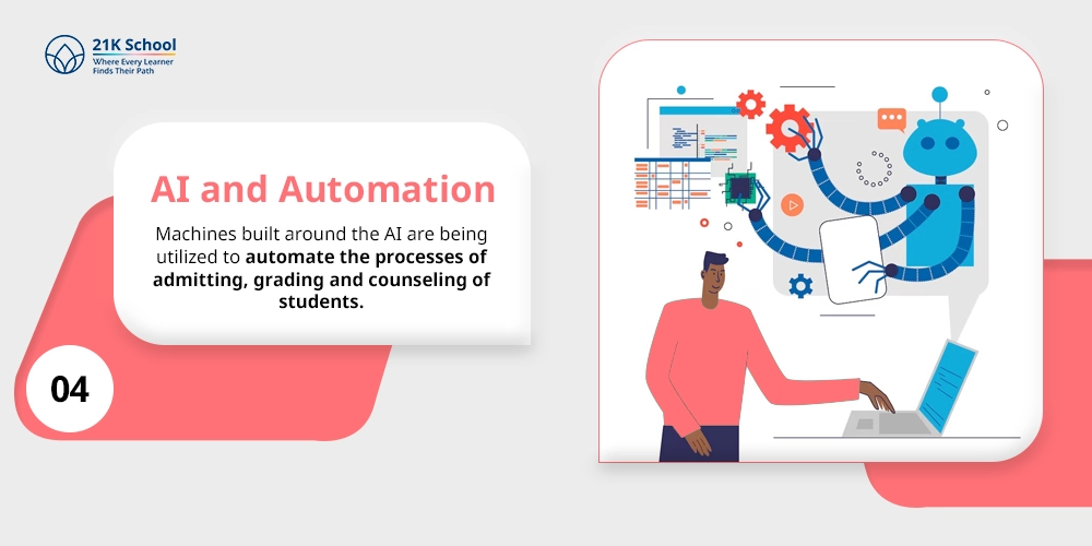  AI and Automation