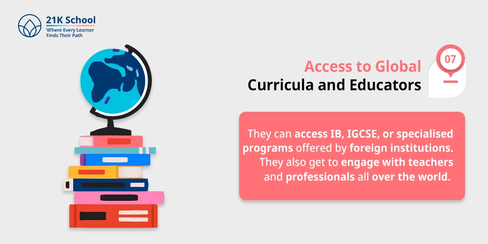 Access to Global Curricula and Educators