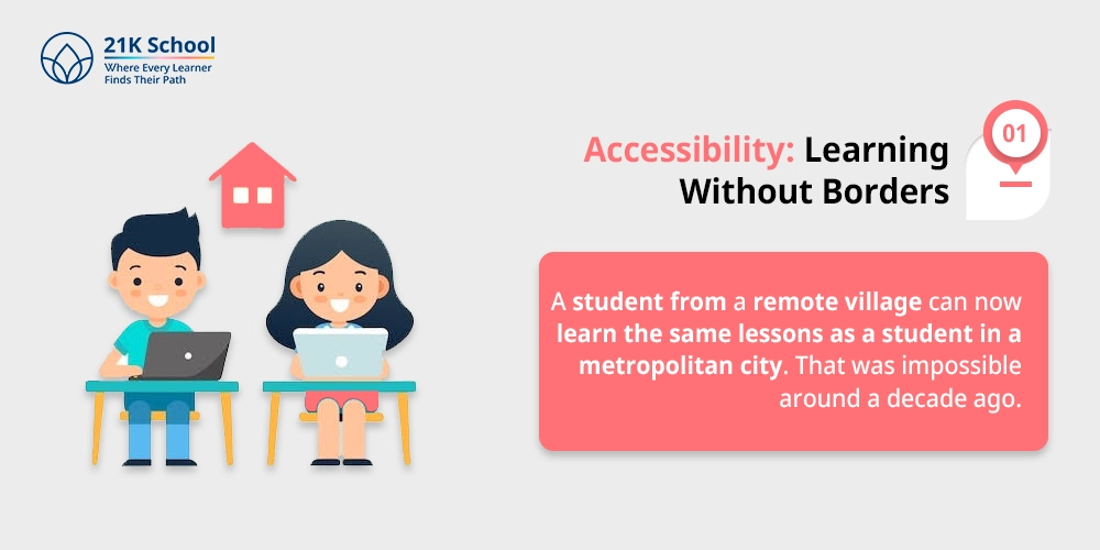 Accessibility: Learning Without Borders