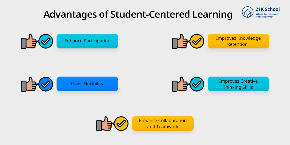 Advantages of Student-Centered Learning