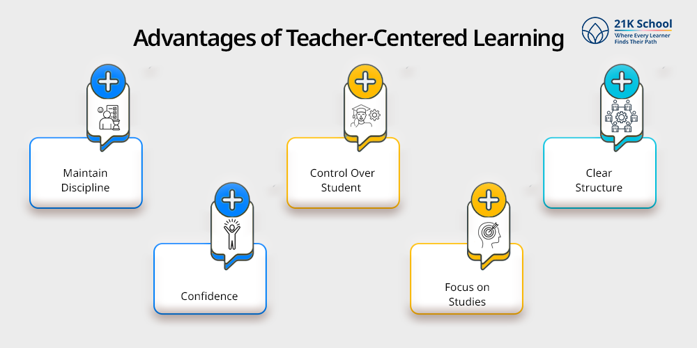 Advantages of Teacher-Centered Learning 