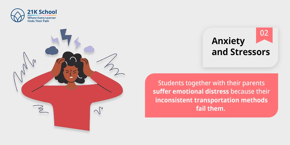  Anxiety and Stressors