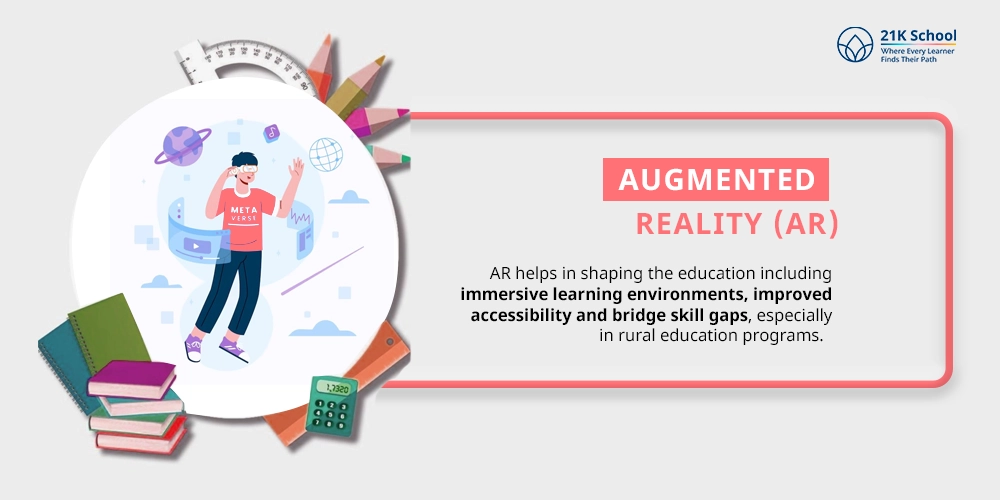 Augmented Reality (AR)