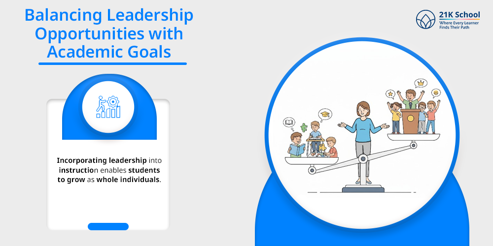 Balancing Leadership Opportunities with Academic Goals