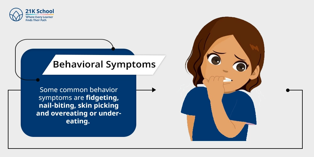 3. Behavioral Symptoms