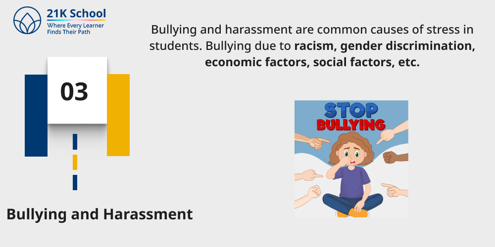 Bullying and Harassment 