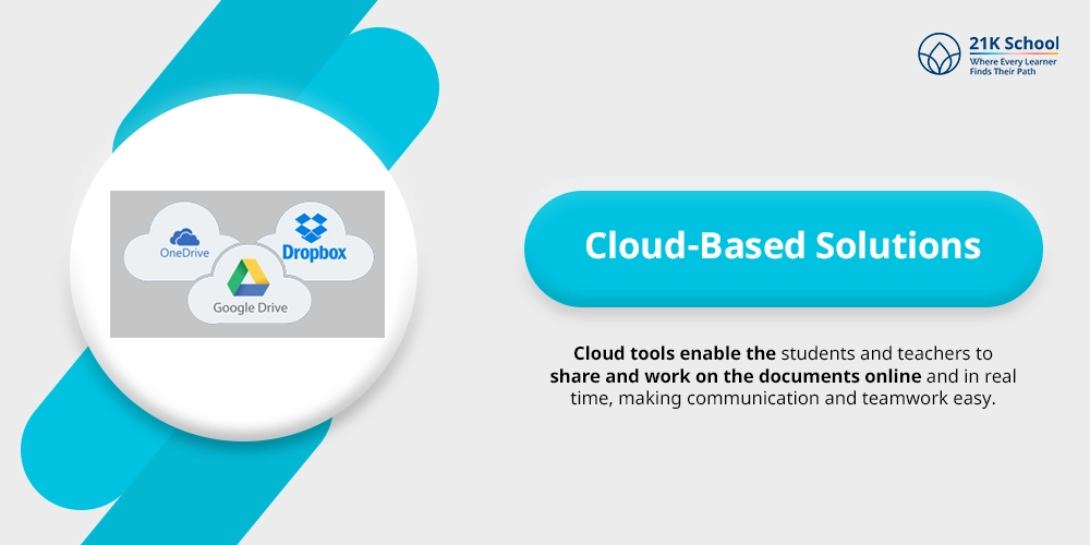  Cloud-Based Solution
