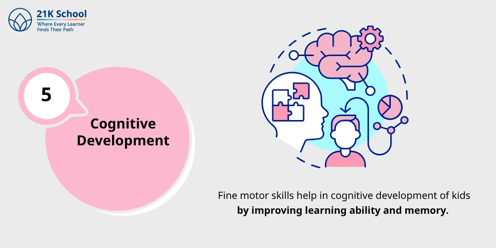 Cognitive Development