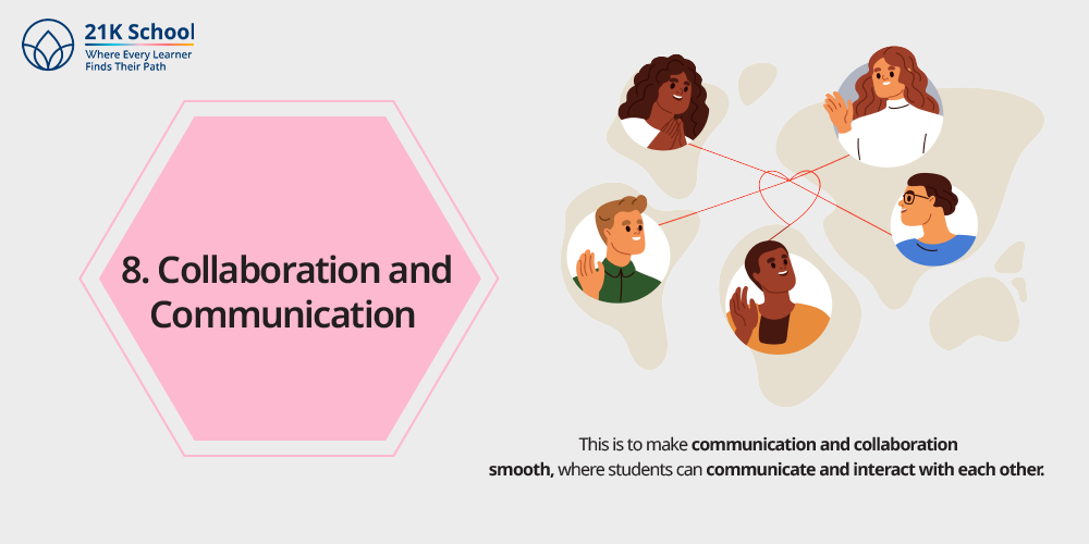 Collaboration and Communication