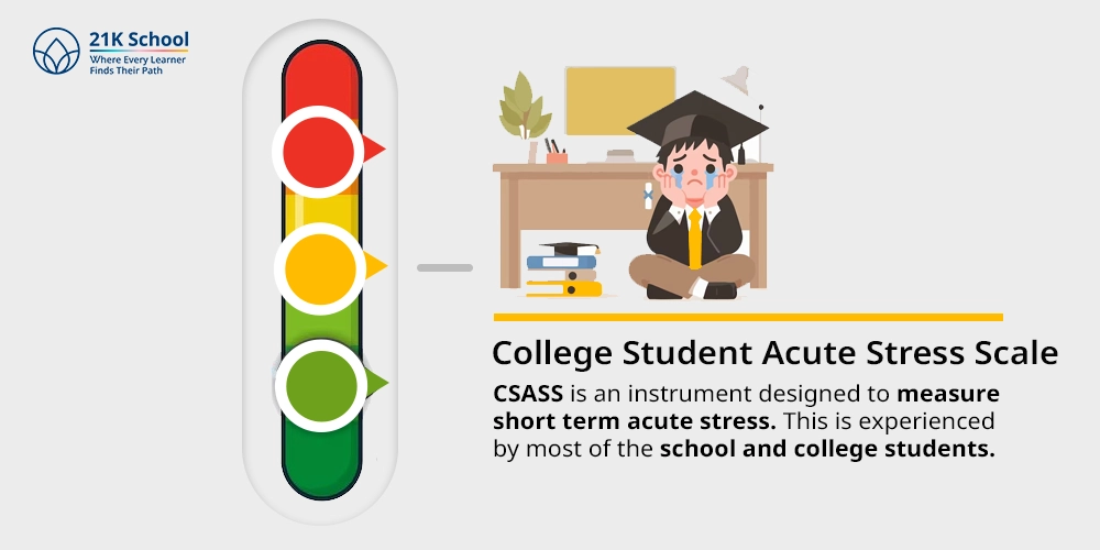 2. College Student Acute Stress Scale