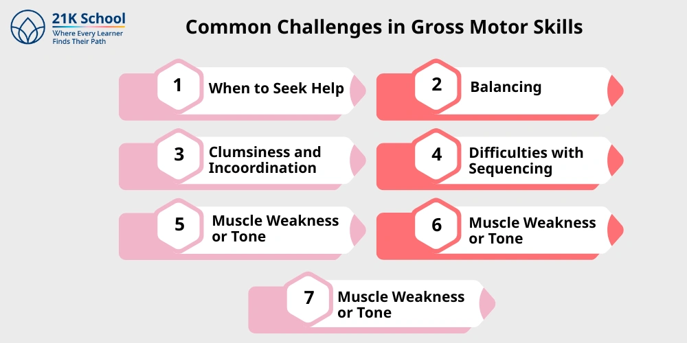 Common Challenges in Gross Motor Skills
