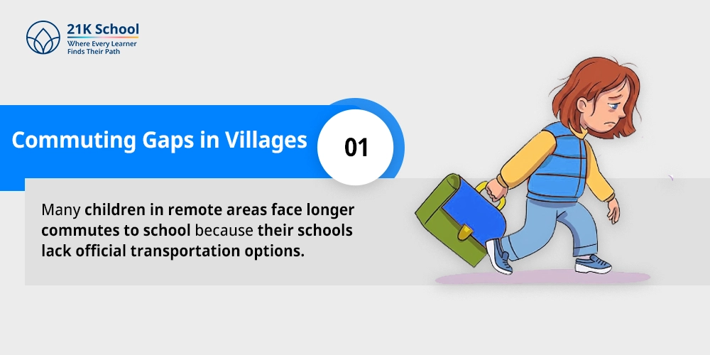 Commuting Gaps in Villages