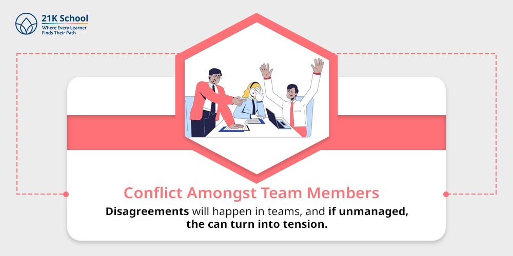 4. Conflict Amongst Team Members