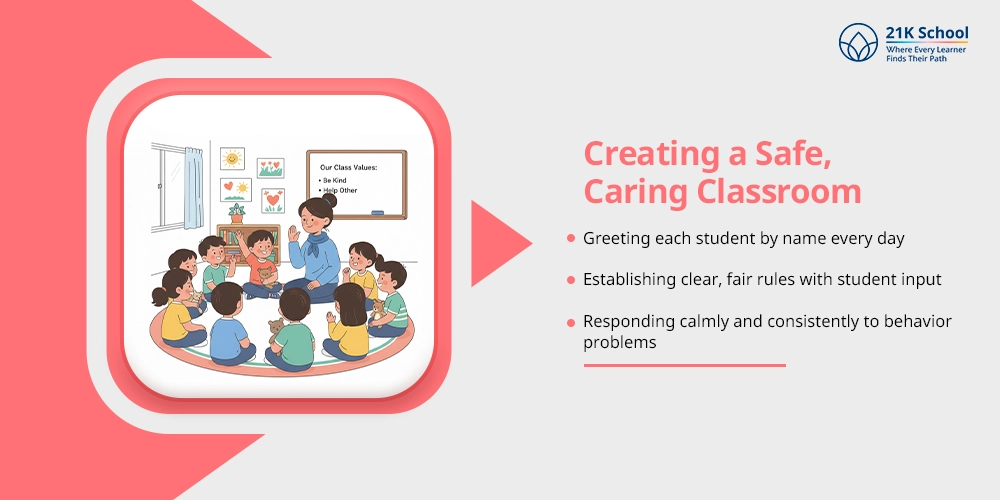 Creating a Safe, Caring Classroom
