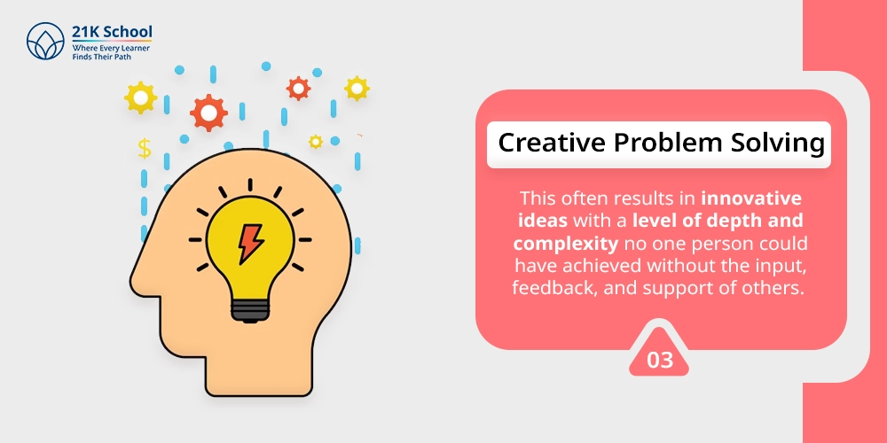 3. Creative Problem Solving