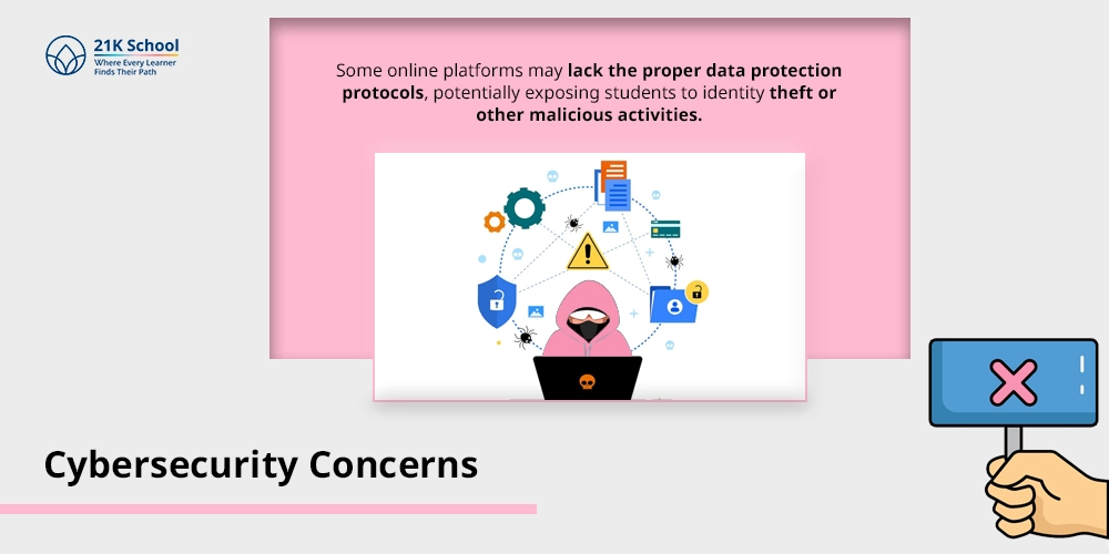 Cybersecurity Concerns