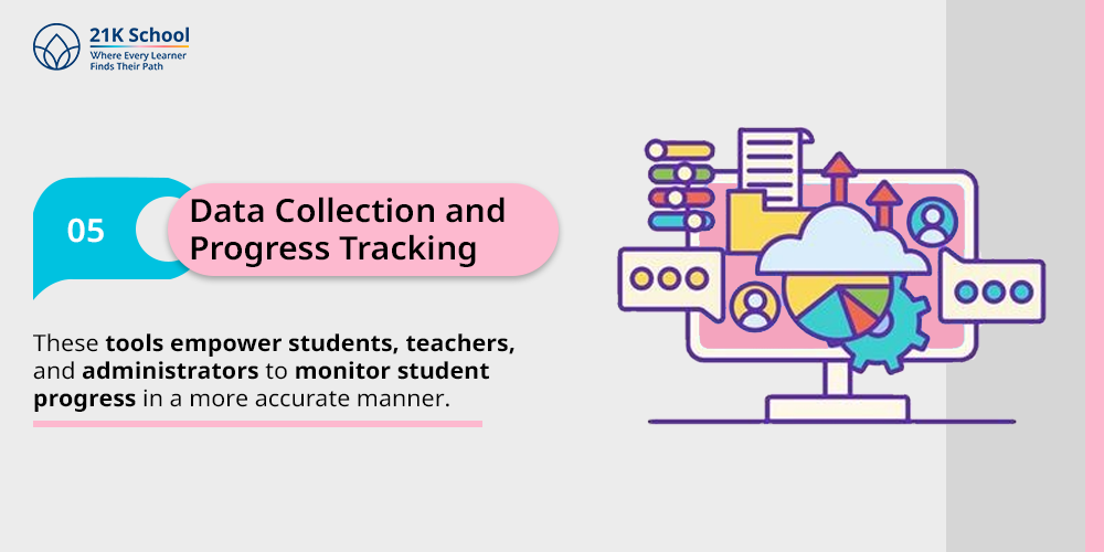 5. Data Collection and Progress Tracking