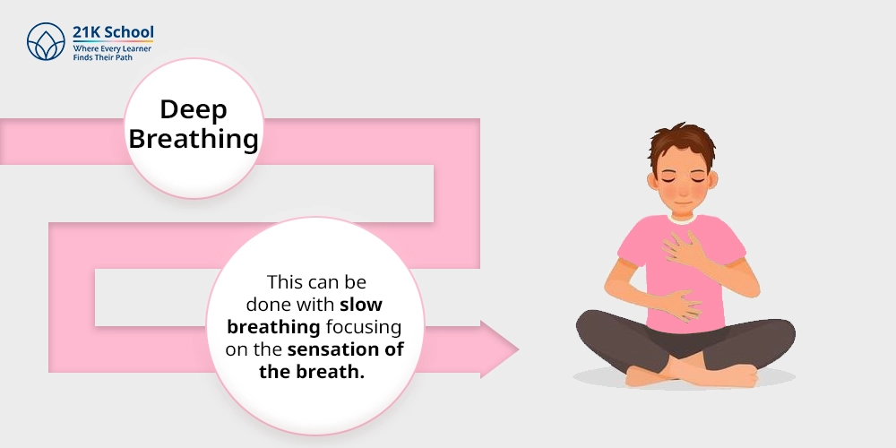 2. Deep Breathing