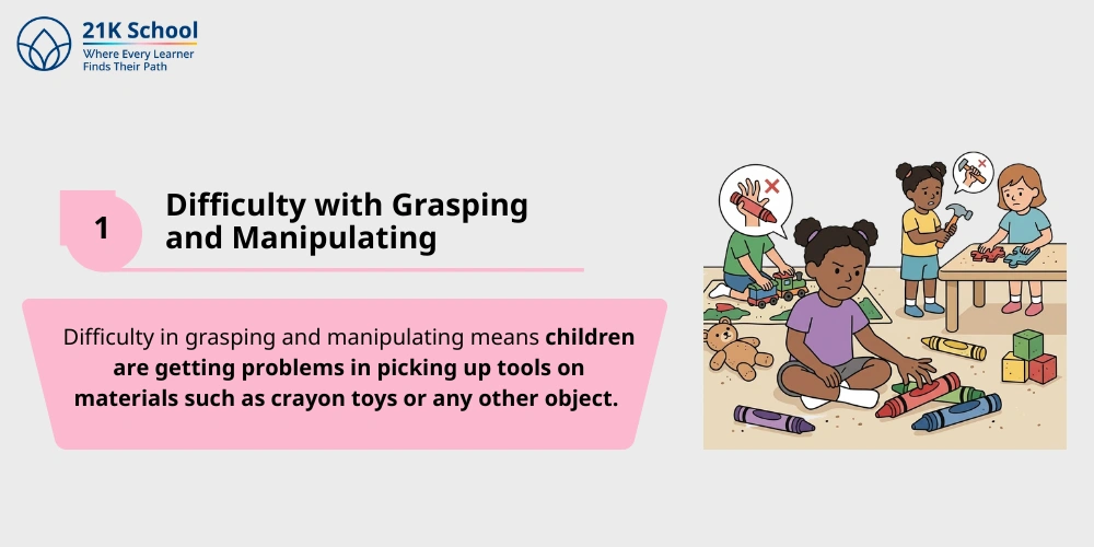 Difficulty with Grasping and Manipulating