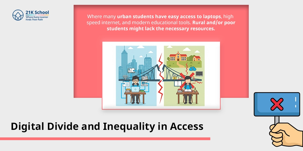 Digital Divide and Inequality in Access