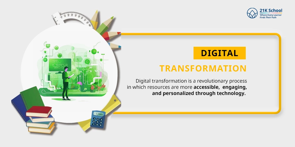 Digital Transformation