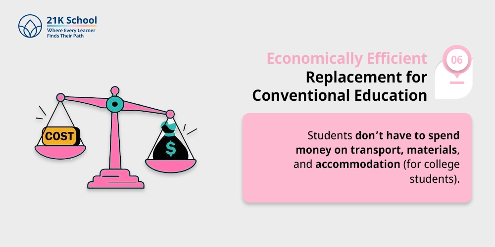 Economically Efficient Replacement for Conventional Education