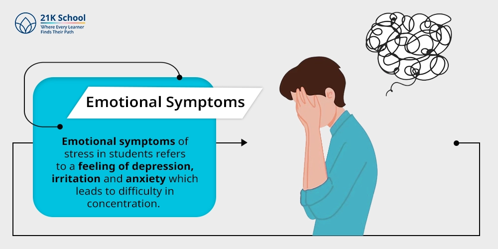 1. Emotional Symptoms