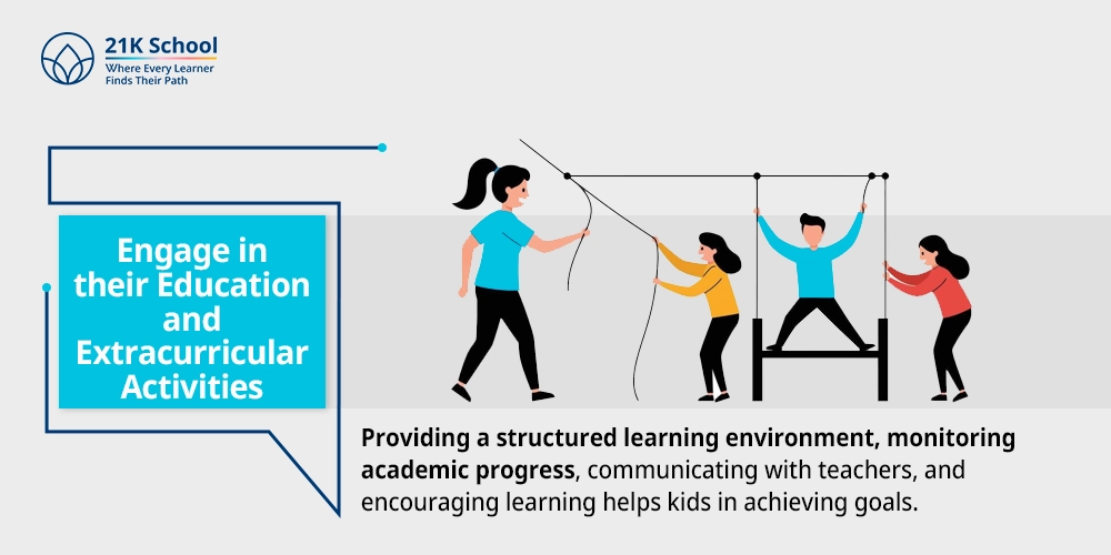 Engage in their Education and Extracurricular Activities