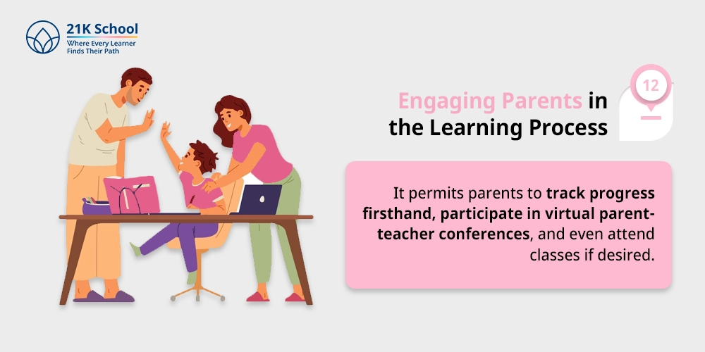 Engaging Parents in the Learning Process