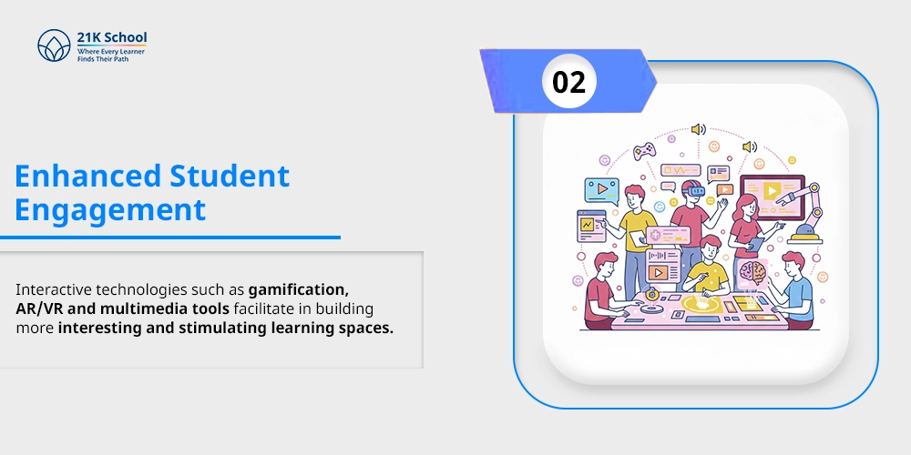 Enhanced Student Engagement