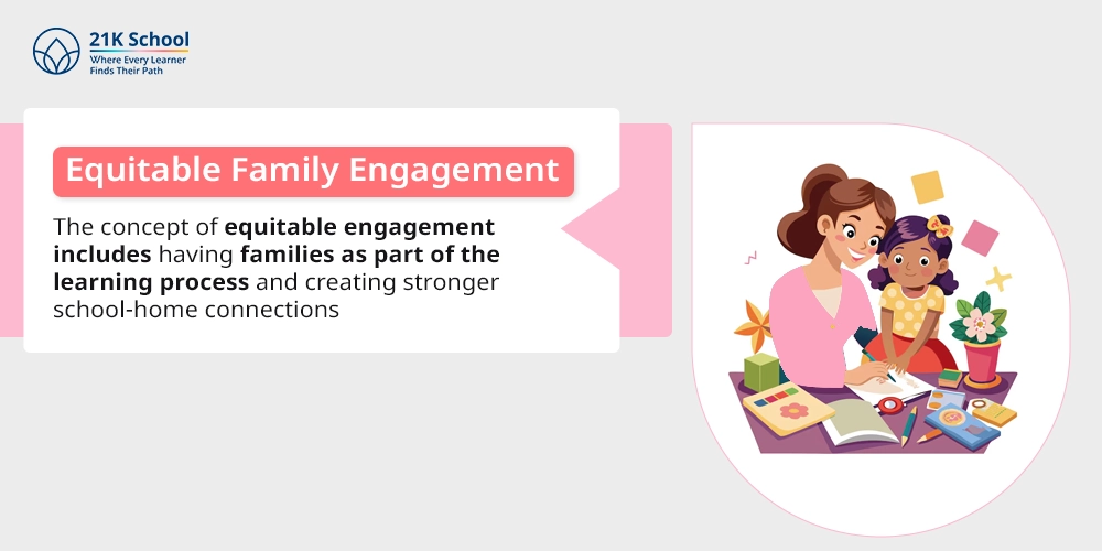 Equitable Family Engagement