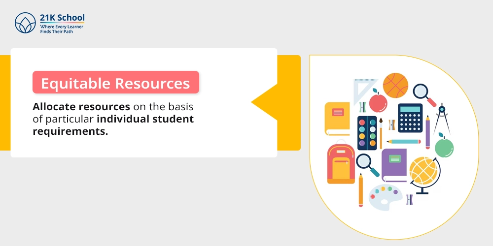 Equitable Resources